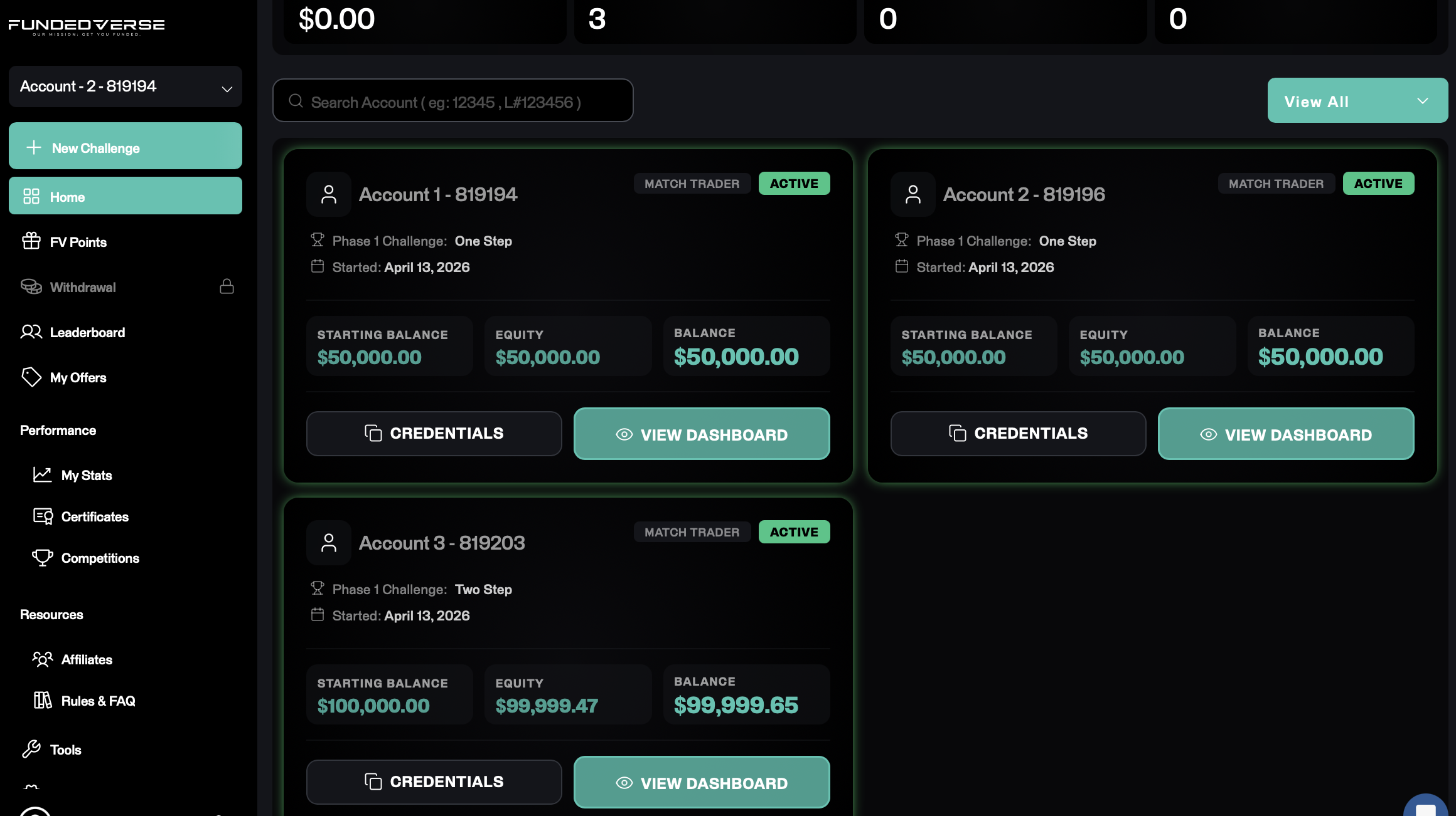 Trading dashboard